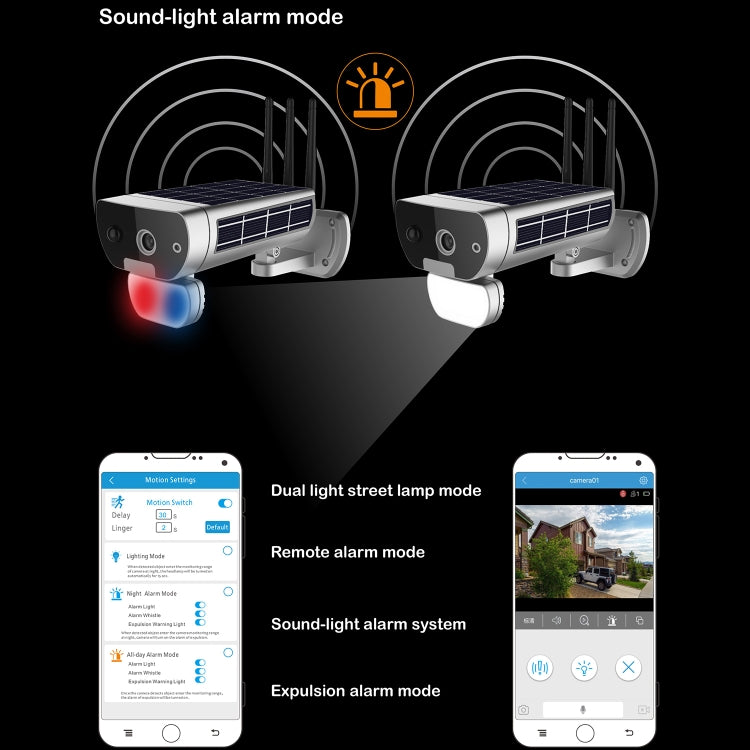 T8 1080P Full HD Solar Battery Ultra Low Power Sound Light Alarm Network Camera, Support Motion Detection, Night Vision, Two Way Audio, TF Card, T8 T8 1080P Full HD Solar Battery Ultra Low Power Sound Light Alarm Network Camera, Support Motion Detection, Night Vision, Two Way Audio, TF Card, T8